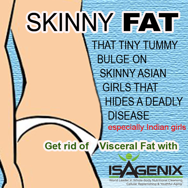 Define Visceral Fat 63