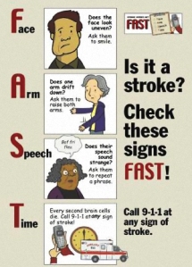 stroke-symptoms