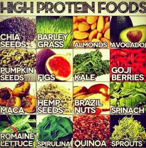 Highest protein foods - vegetables